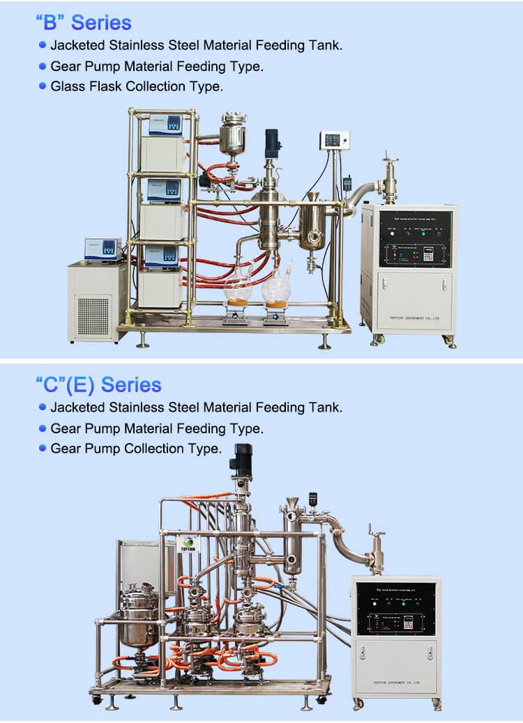 essential oil distillation equipment